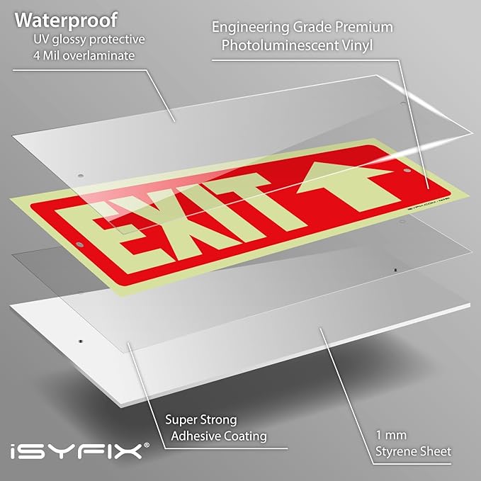 iSYFIX Exit Signs with Directional Up Arrow - 2 Pack 12x4 Inch Glow in the Dark for Business, School, Office, Warehouse - Durable 40 Mil Polystyrene, UV Laminated, Waterproof, Scratch & Fade Resistant