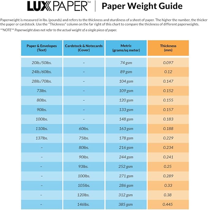 LUXPaper 11" x 17" Cardstock | Tabloid Size | White | 100lb. Cover | 50 Qty