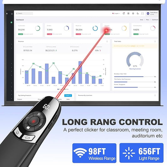 Presentation Clickers for PowerPoint with Timer, Wireless Rechargeable Laser Pointer for Laptop Presentations Remote, Power Point Remote Clicker for Computer/Mac/PPT/Google Slide Advancer