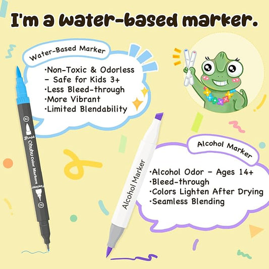 Ohuhu Markers for Adult Coloring Books No Bleeding 160 Colors Water-based Dual Tips Fineliner & Brush Coloring Markers for Kids Adults Beginners Drawing Pens for Journaling Lettering - Maui - Black