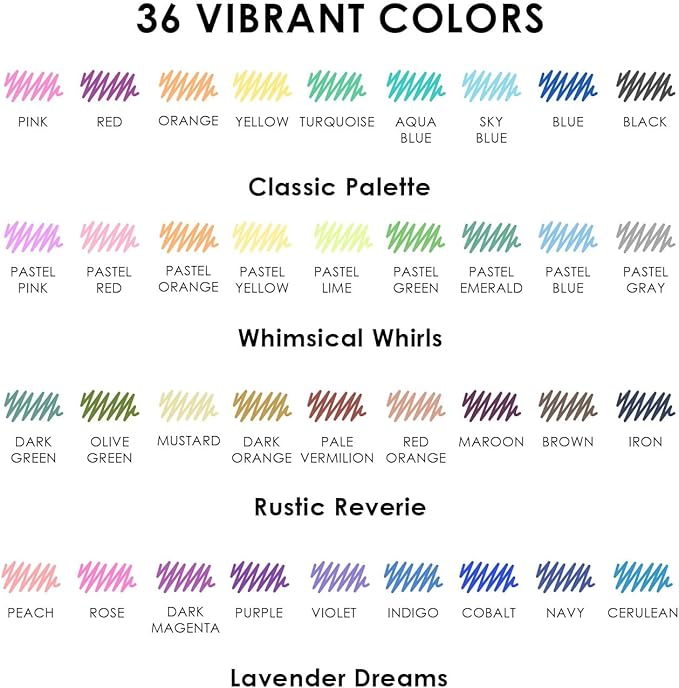 Grabie Erasable Gel Pens