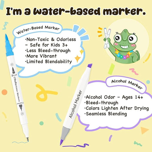 Ohuhu Markers for Adult Coloring Books No Bleeding 160 Colors Water-based Dual Tips Fineliner & Brush Coloring Markers for Kids Adults Beginners Drawing Pens for Journaling Lettering - Maui - White
