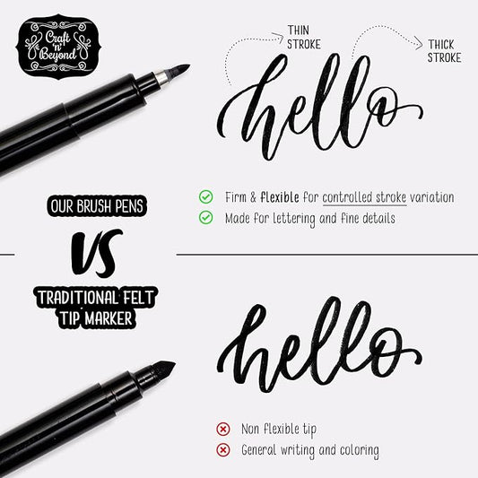 Craft 'n' Beyond Calligraphy Brush Pens Pack of 3 Small, Medium and Large Markers for Hand Lettering, Art Drawing, Sketching, Scrapbooking, Writing, Journaling - Beginner Kit with Fadeproof Black Ink