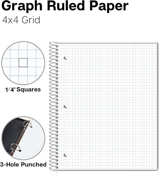 Dunwell Graph Paper Notebook 8.5 x 11 (3-Pack Red Blue Black) Plastic Cover, 100 Sheets (200 Pages), Perforated 3-Hole Punched, 4x4 Squares, Spiral Notebook, 1/4" Grid, Divider with Pockets