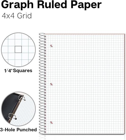 Dunwell Graph Paper Notebook 8.5 x 11 (Red) Plastic Cover, 100 Sheets (200 Pages), 4x4 Squares, 1 Subject Graph Paper Spiral Notebook, 1/4" Grid, Pocket Divider, Easy Tear-Off, 3-Hole Punched