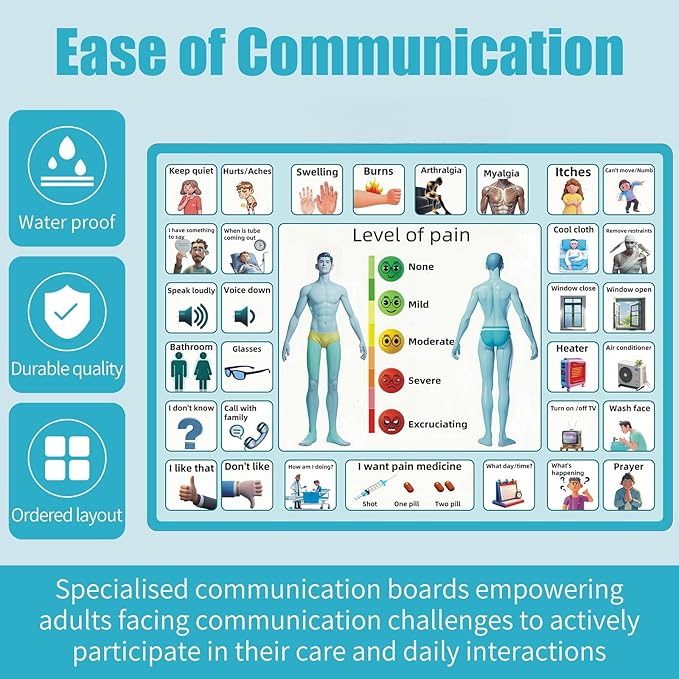 4 Pcs 15''x 11''Nonverbal Communication Board,for Patient、Stroke Therapy Equipment for Adults、AAC Device for Autism、Communication Board for Nonverbal People(no Handle)