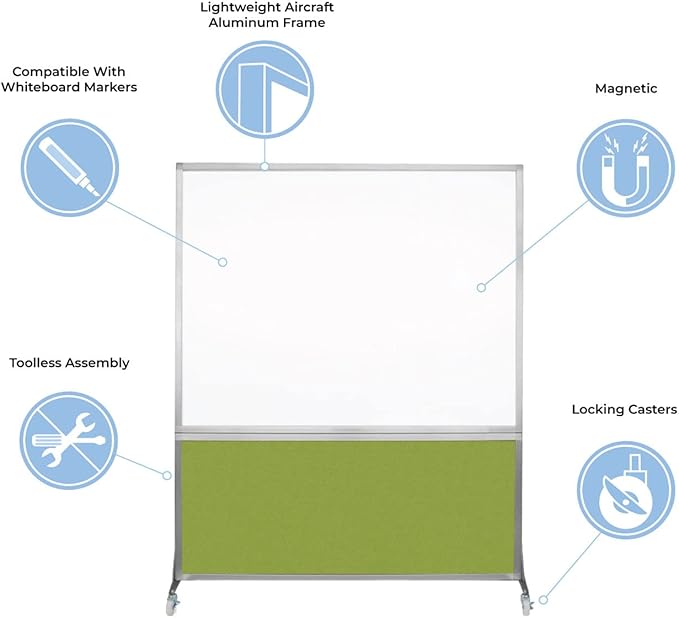 DivideWrite Mobile Whiteboard | Double Sided Dry Erase Board | Portable Office Cubicle Partition | Display for Classrooms, Conference Rooms, Meeting Areas and More | Latte Fabric 5' Wide X 6' Tall