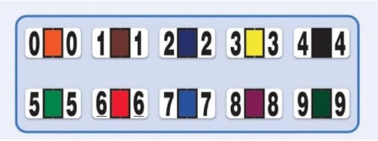 File Right Number Labels Roll – Color-Coded Numeric Filing Labels, 1-5/8" × 7/8" Laminated Self-Adhesive File Folder Numbers for, Office Filing Systems, Automotive Records – Roll #0, 3 Roll
