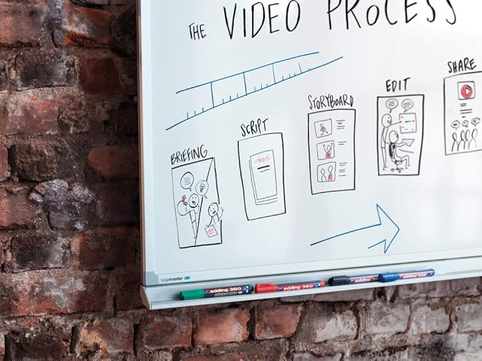 edding 360 whiteboardmarker - rood - 10 whiteboardstiften - ronde punt 1,5 - 3 mm - boardmarker uitwisbaar - voor whiteboard, flipchart, magneetbord, prikbord, memobord - sketchnotes - navulbaar