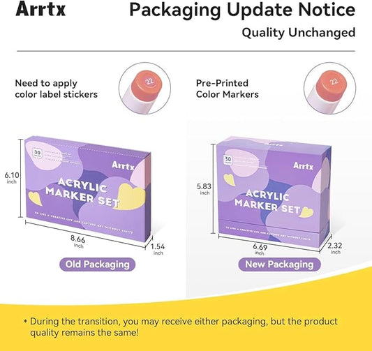 Arrtx 30 Colors Acrylic Paint Pens for Rock Painting, Extra Fine Tip Markers for Rock Painting, Ceramic, Glass, Canvas, Mug, Wood, Easter Egg, Waterproof Paint DIY Crafts Making