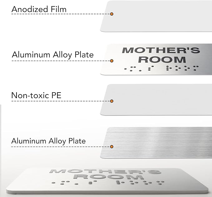 Storage Room Signs for Business and Office Sign, ADA Signs with Raised Text & Grade 2 Braille, Easy Installation with Adhesive Pad – Brushed Aluminum/Silver