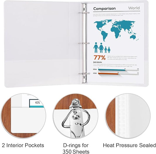 Comix Sturdy 1.5 Inch D-Ring Binders, 1.5'' 3 Ring Binder with Clear View Cover, 2.4mm-Thick, 1-1/2 Inch Rings Holds 350 Sheets of 8.5" x 11" Paper, 6 Packs (White)
