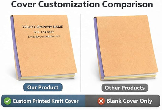 Custom Carbonless Invoice Book with Logo, Personalized Cover & Inner Pages, 2 Part NCR Receipt & Work Order Forms, Easy Tear, Writing Shield for Small Business (2-Part [White/Blue], 8.3 x 5.5INCH)
