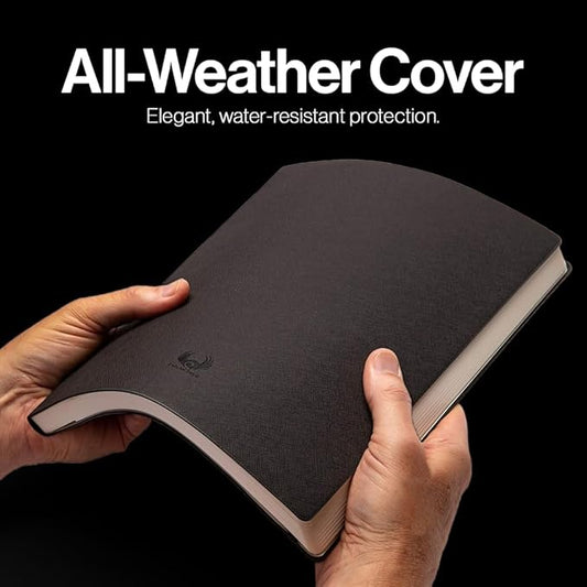 Softcover Sketch Book, A4 Sketchbook for Drawing, Lay Flat for Everyone, 160 Plain Pages Artist Journal Ideal for Ink, Water Color, Pen, Pencils, Size: Extra Large, Leda Art Supply