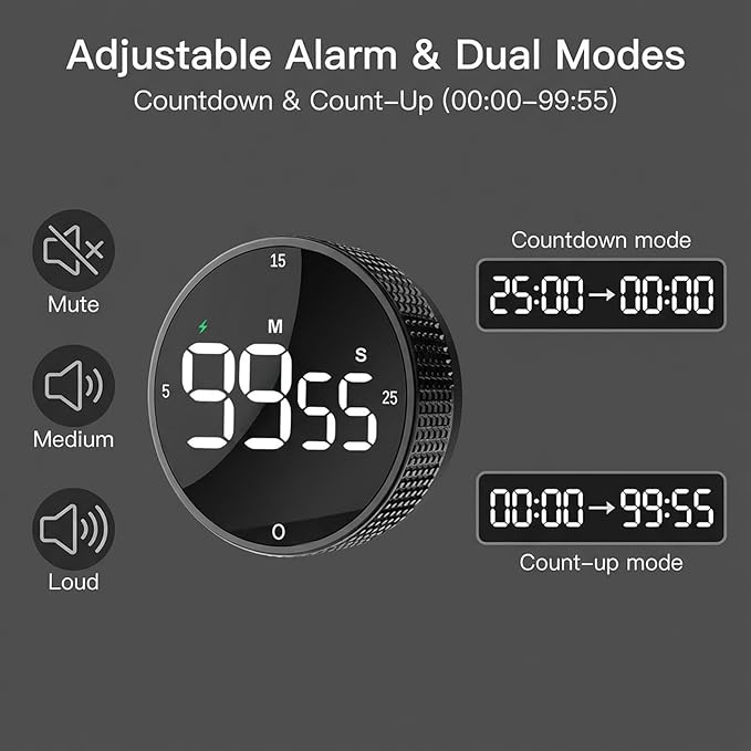 Rechargeable Magnetic Kitchen Timer, LED Countdown/Count-Up Timer, Supports USB-C Charging, with Loud Alarm, 3 Preset Quick Times (5/15/25m), Perfect for Kitchen Cooking, Studying, and Fitness