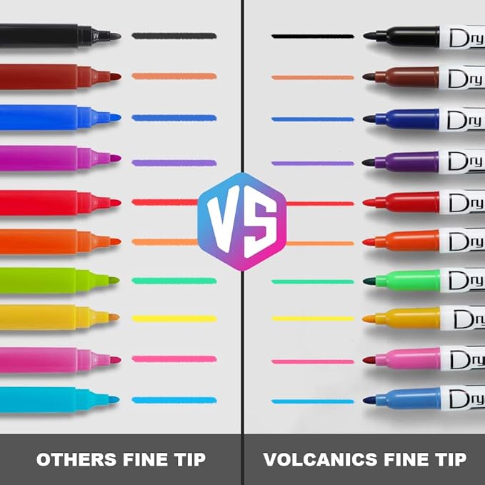 Volcanics Dry Erase Markers — Fine Tip, Low-Odor, 30 Count, 10 Colors