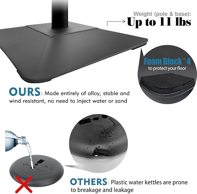 Golemas Sign Stand for Display, 11lbs Integrated Rod Heavy Duty Pedestal Floor Signage Stand Holder, for Outdoor or Indoor Advertising (11 x 17, Black, 3Pack)
