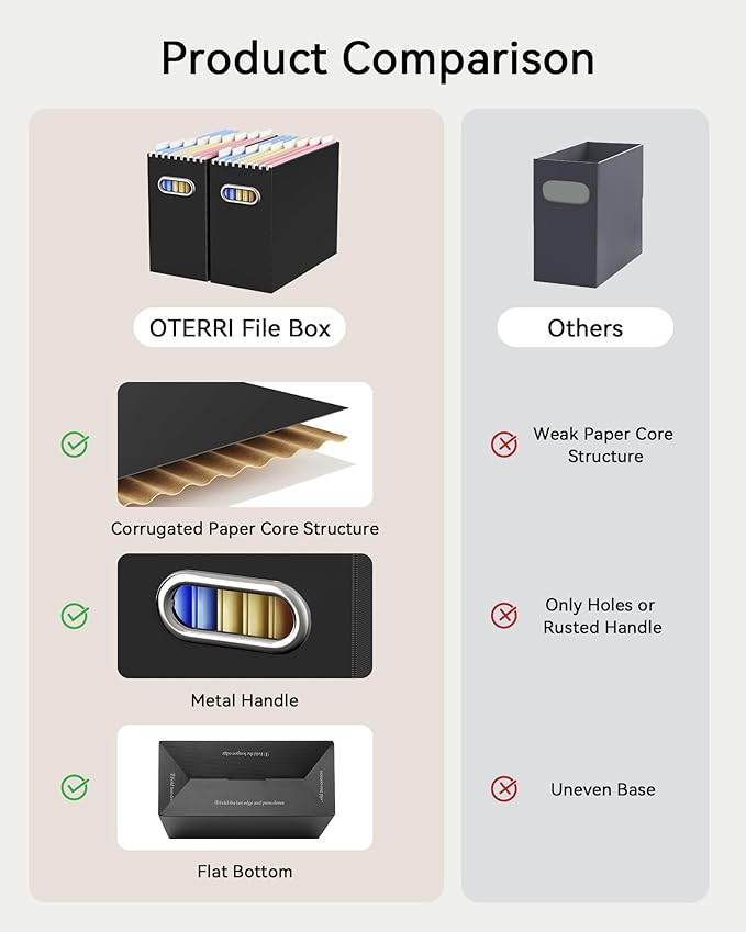 Oterri Cardboard File Organizer Box for Hanging File Folders Letter Size,File Box for Computer Desk,File Cabinet,Working Home,Office,Classroom（Black, Letter Size - 4 Packs）
