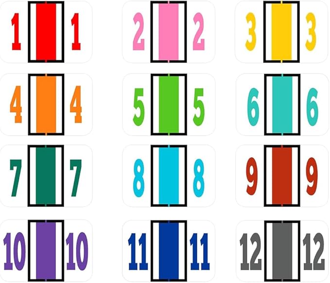File Right Number Labels Roll – Color-Coded Numeric Filing Labels, 1-5/8" × 7/8" Laminated Self-Adhesive File Folder Numbers for, Office Filing Systems, Automotive Records – Roll #1, 2 Roll