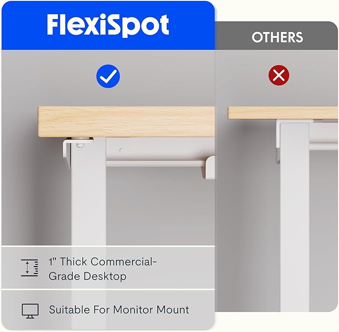 FLEXISPOT 63 x 47 Inch 3-Leg L Shaped Standing Desk, Electric Height Adjustable Sit Stand Corner Desk, Computer Workstation with Preset Controller for Home Office, White Frame with White Top