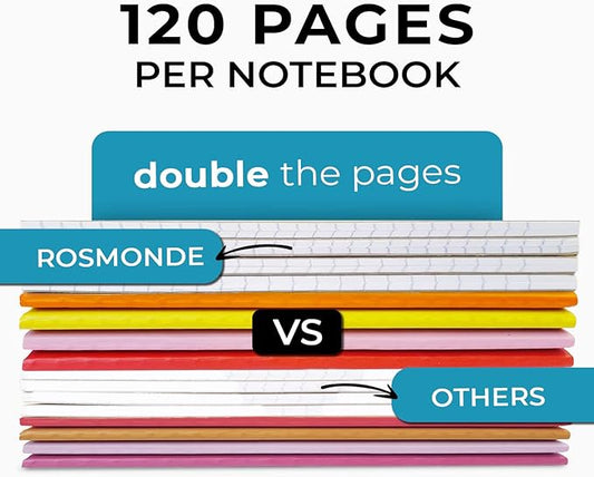 Rosmonde 50 Pack A5 Kraft Journal, Extra Pages - 120 Pages (60 Sheets), Long Lasting, Wide Ruled, 8 x 5.7 Kraft Notebook, Bulk Journal Notebook A5, Bulk Composition Notebooks, Bulk Notebook for School