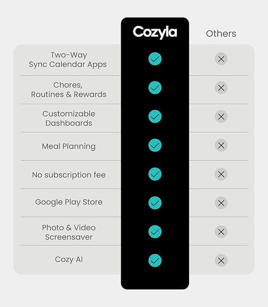 Cozyla Mate Calendar+ 2: 32" Digital Calendar Wall Touch Screen Chore Chart Customizable Dashboard Smart Electronic Display for Family Schedules Meal Plan All App Support Wall Mount Planner for 2026
