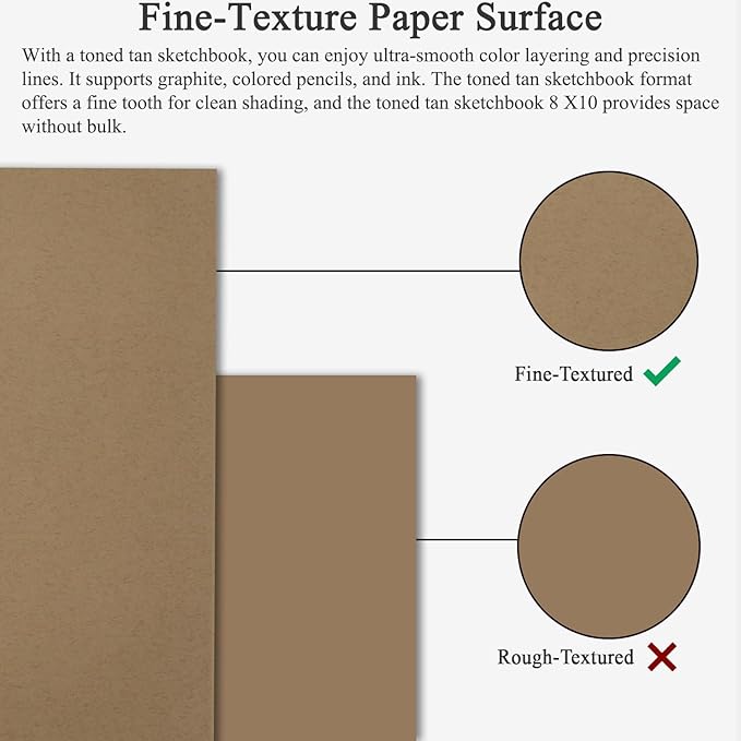 Fuxi Toned Sketchbook 8x10, 60 Sheets Spiral Bound Artist Sketch Pad - Perfect Art Gift for Artists, Students & Professionals.