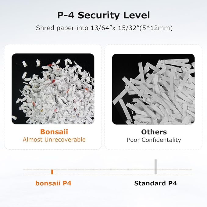 Bonsaii 12 Sheet Micro Cut Paper Shredder | 60-Minute Continuous Run Time | Home Office Heavy Duty Shredder for CD, Credit Card, Mails, Staple, Clip, Jam-Proof System | 4.2 Gal Pullout Bin