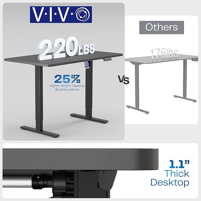 VIVO Electric 60 x 24 in Standing Desk, Memory Height Adjustment, 1B Series, Holds 220 lbs, One-Piece White Top, Gray Frame, DESK-KIT-1G6W