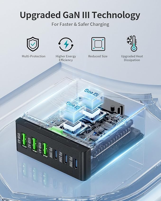 USB C Charger Block Charging Station: 100W 6 Port GaN Fast Charging Brick Hub Cube Box - PD 3.0 Type C & USB A Wall Charger Power Adapter for All iPhone 17 iPad Samsung Android Pixel Series