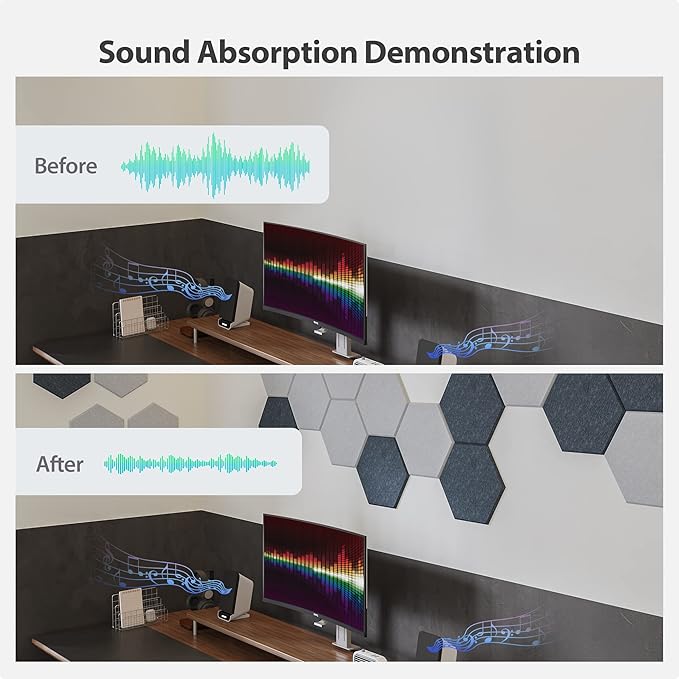 Amantech 12 Pack Acoustic Panels Self Adhesive Sound Proof Foam, High Density Sound Acoustic Foam Panel, 12X10.23X0.4 Inch Hexagon Wall Panels in Home,Office,Reccording Room,Studio(Blue Gray)
