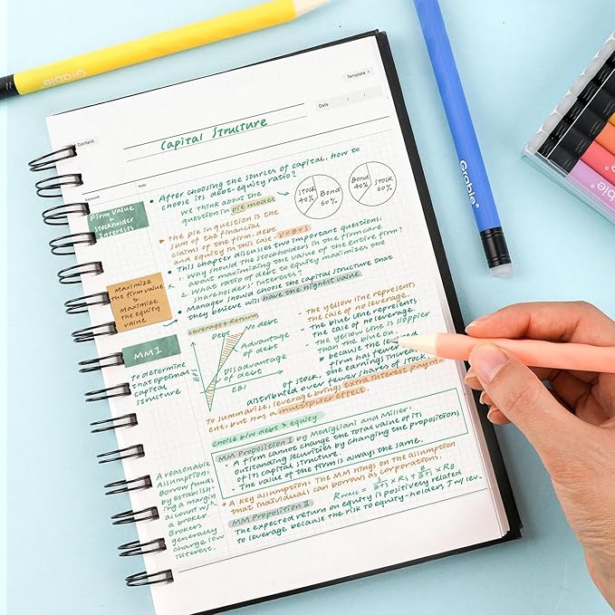 Grabie Erasable Gel Pens
