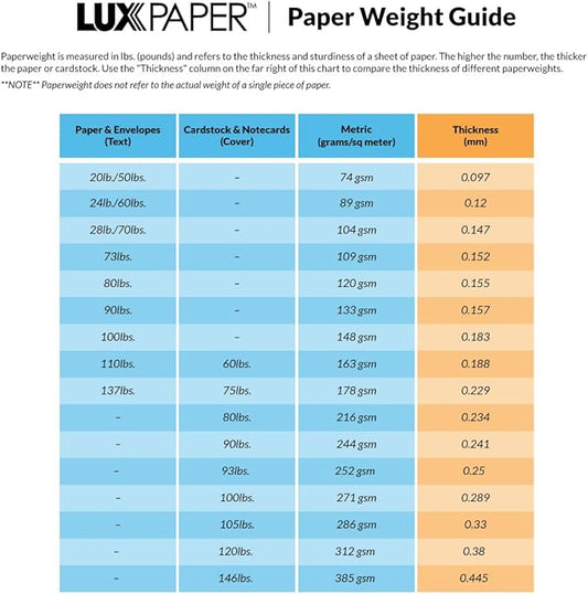 LUXPaper 9" x 12" Presentation Folders | Two Pocket | Black Linen | 100lb. Cover | 100 Qty