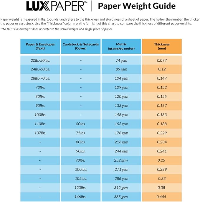LUXPaper 9.5" x 12" Certificate Holders | White Gloss | 12pt. Cover | 25 Qty