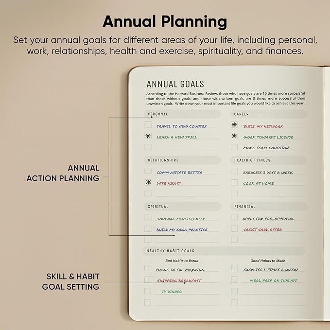 PRODUCTIVITY STORE Hourly Planner — A4 (8.5×11 in), 30-Min Time Slots, Brown
