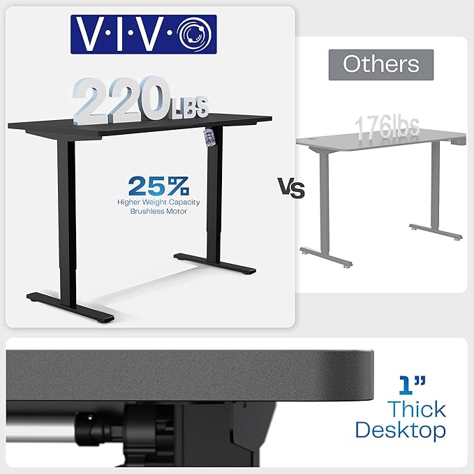 VIVO Electric 60 x 30 in Standing Desk with Full-Size... (Black, 60x30in)