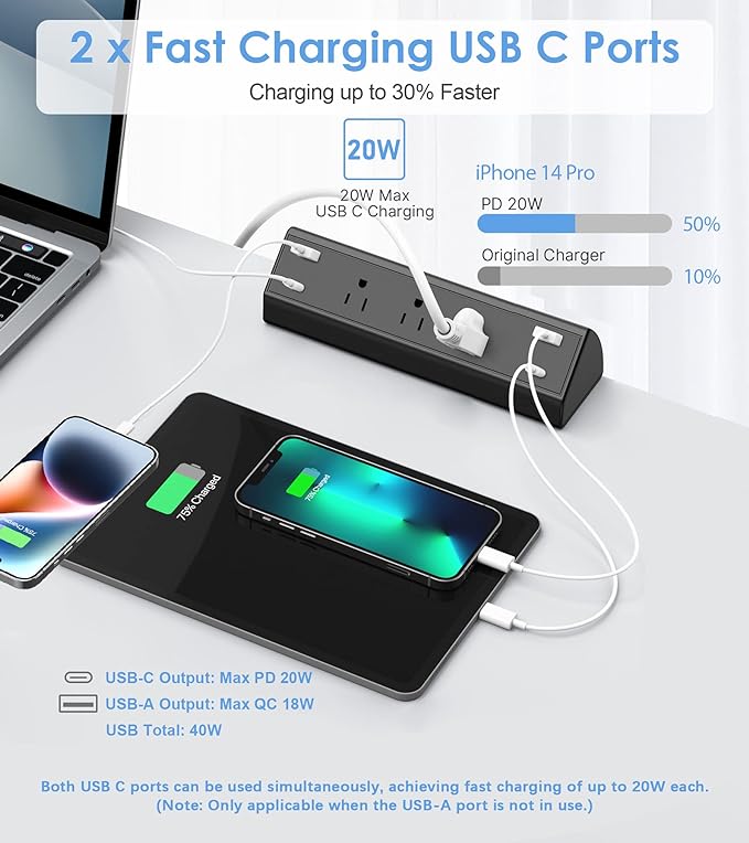 Desk Clamp Power Strip,40W Fast Charging Station,Desktop Mount Surge Protector,2 PD 20W USB C Ports,3 Outlets for Home,Office,Fit 1.9" Tabletop Edge (Black, 3 Outlets & 4 USB Ports & 15 FT Cable)