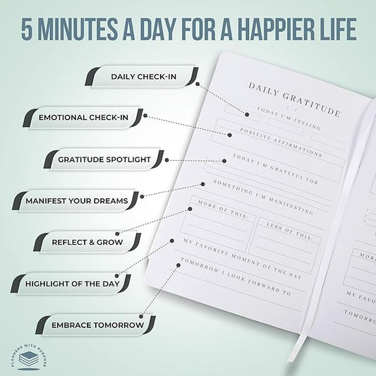 Planners with Purpose Gratitude Journal for Women - 5 Minute Daily Self Care & Mindfulness Planner with Guided Prompts for Positivity, Affirmations, Manifestation, Reflection - Undated Happiness Diary