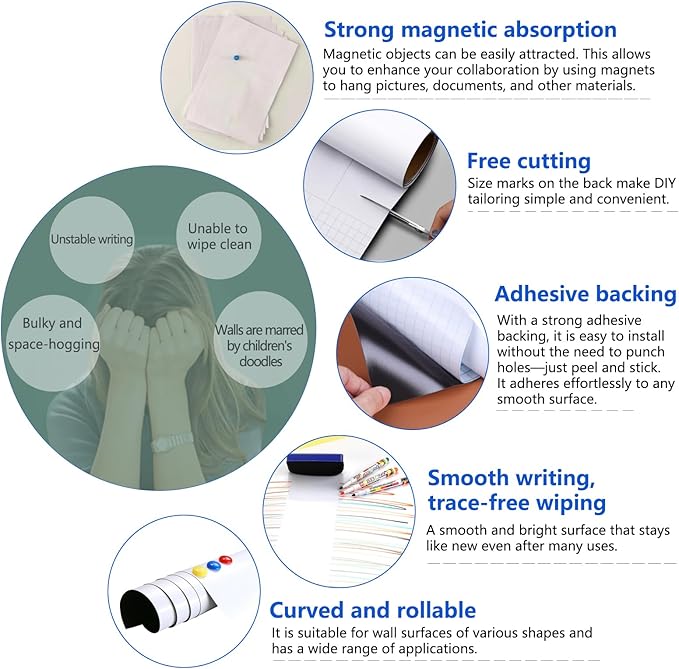 Magnetic Dry Erase Whiteboard Paper with Adhesive, 47" x 35" White Board Film for Wall, Easy to Write and Clean Dry Erase Board for Office, Classroom, Home, Include Marker, Magnetic Eraser and Magnets