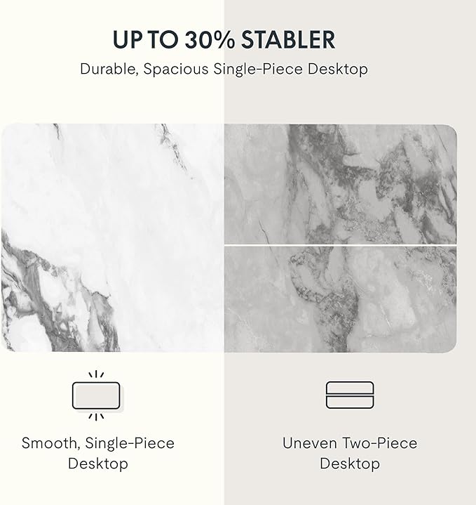FLEXISPOT EN2Whole-Piece Standing Desk with Clamp Power Strip, 48 x 24'' Electric Stand Up Height Adjustable Desk with Cable Management (Black Frame + 48" Marble Gray, 2 Packages)
