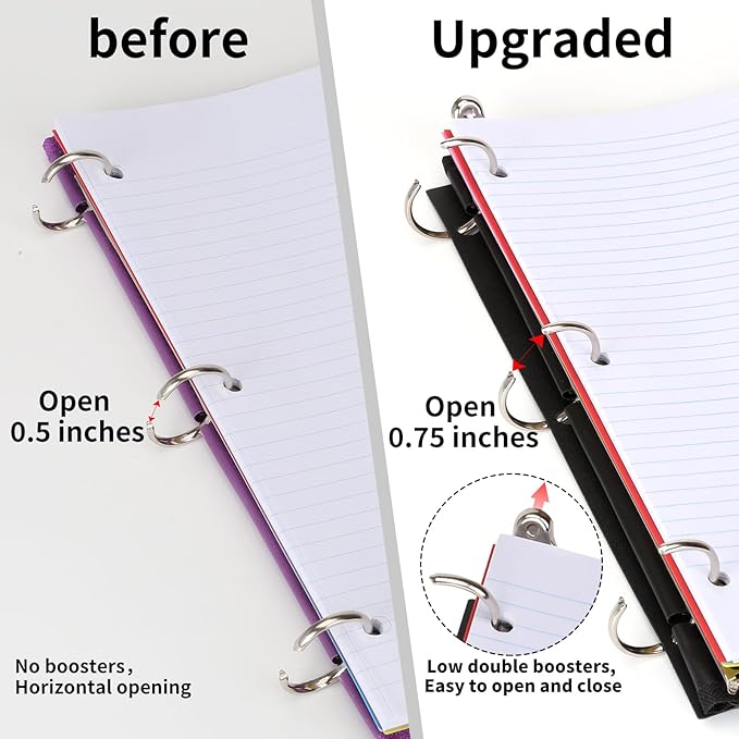 Tashkummy 360° Pivotable 3 Ring Binder, Upgraded Foldable Binders 1 inch 6 Pack, Thin Small Three Ring Binder Fits 8.5" x 11", for Home, School and Office Binders Supplies - 6 Assorted Color