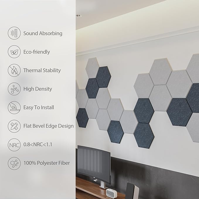 Amantech 12 Pack Acoustic Panels Self Adhesive Sound Proof Foam, High Density Sound Acoustic Foam Panel, 12X10.23X0.4 Inch Hexagon Wall Panels in Home,Office,Reccording Room,Studio(Black)