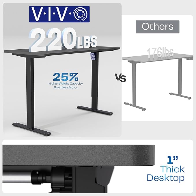 VIVO Electric 55 x 28 in Standing Desk, Memory Height Adjustment, 1B Series, Holds 220 lbs, One-Piece Dark Gray Top, White Frame, DESK-KIT-1W55G