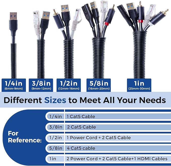 YCLYC Cable Management, 10ft 1/2” Wire Loom Tubing Cord Protector, White Cable Sleeve Wire Wrap, Cord Wrap for Computer Cord Organizer, Office, Home, ect
