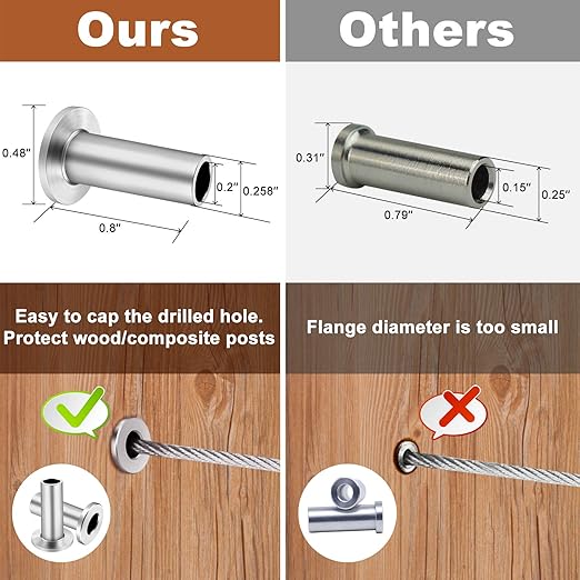 BLIKA 120 Pack Stainless Steel Protector Sleeves for 1/8" 5/32" or 3/16" Deck Cable Railing, for Wood/Composite Posts, T316 Marine Grade