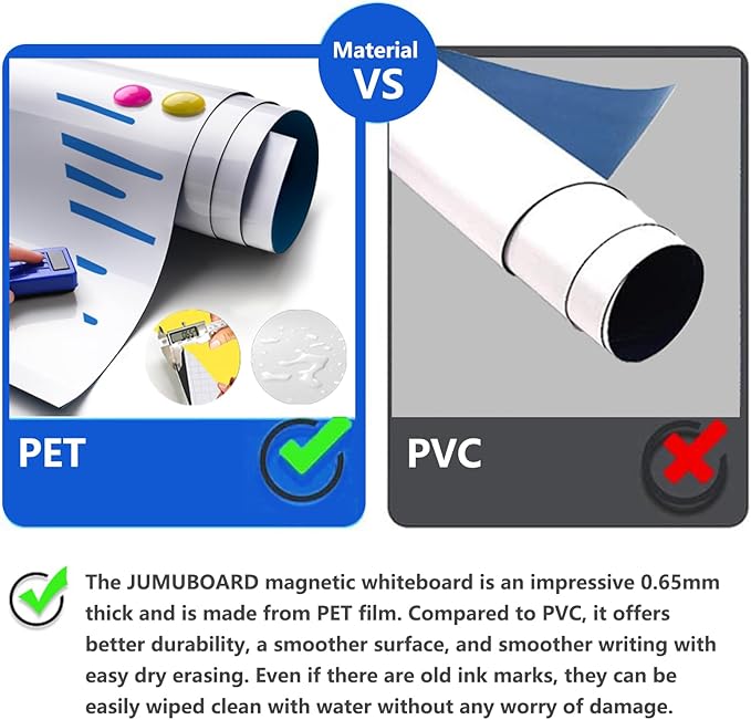 Magnetic Dry Erase Whiteboard Paper with Adhesive, 30" x 15" White Board Film for Wall, Easy to Write and Clean Dry Erase Board for Office, Classroom, Home, Include Marker, Magnetic Eraser and Magnets