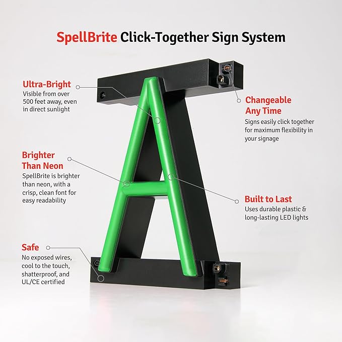 SpellBrite USE THIS DOOR Sign | Directional Sign with Neon Look, Green LED Light Source | 17.4" x 23.8"