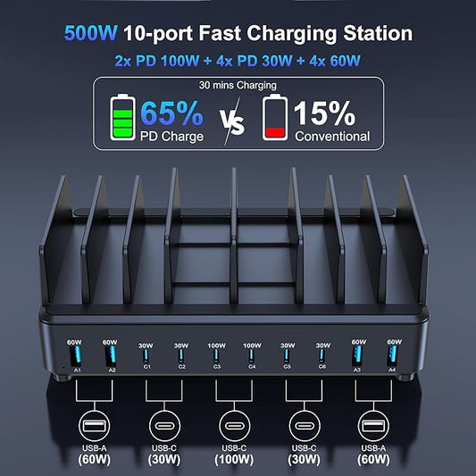 chipofy 500W Charging Station for Multiple Devices, 10-Port Multi USB C Fast Charger Station with Organizer Stand for MacBook Laptop, iPad, iPhone 17 16 Pro Max, Galaxy S25/S24 and More