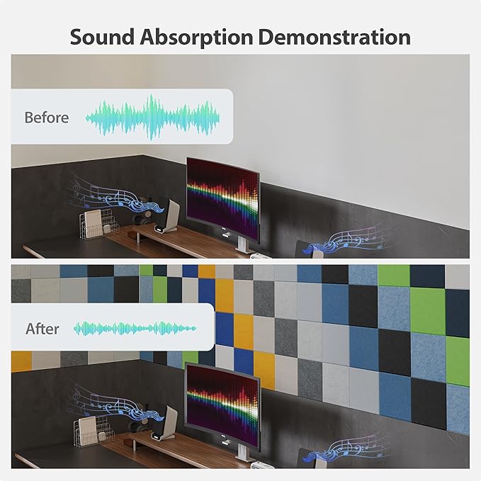 Amantech 12 Pack Acoustic Panels Self Adhesive Sound Proof Foam, High Density Sound Acoustic Panel, 12X12X0.4 Inch Square Panels in Home, Office, Reccording Room, Studio,and more(Dark Blue)