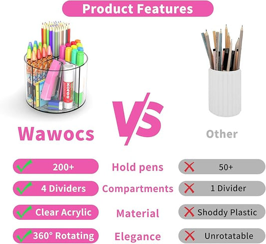 Wawocs Small Pencil Organizer for Desk Acrylic 4 Compartments, Tiny Rotating Art Supply Organizer Kids, Spinning Round Marker Small Clear Desktop Caddy Swivel Office Pen Pencil Holder